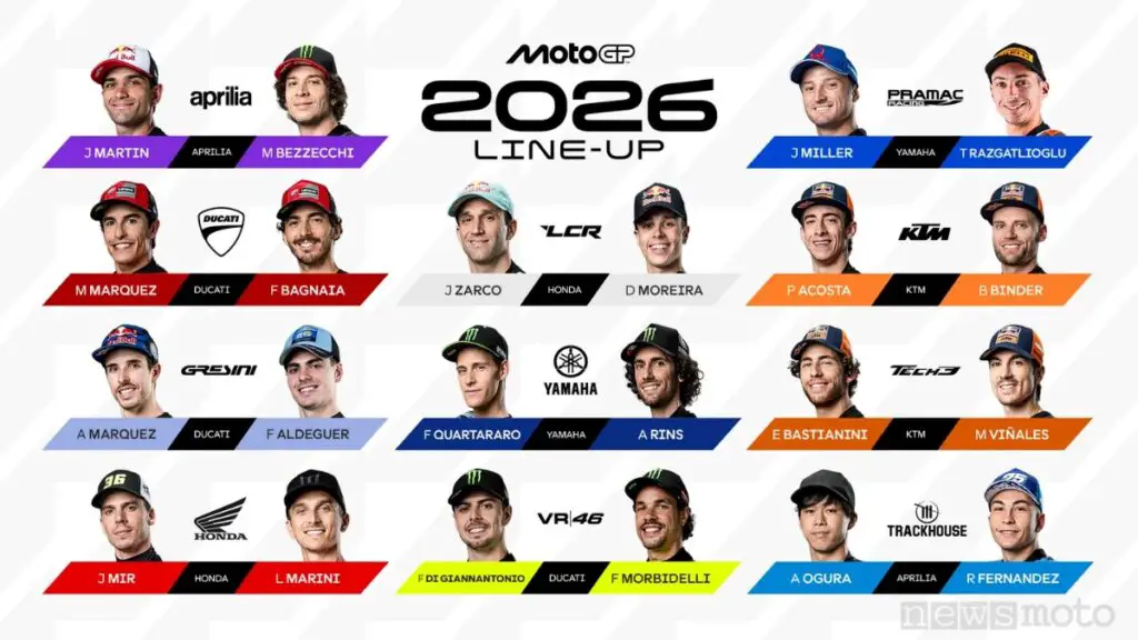 Piloti e Team della MotoGP per il 2026.